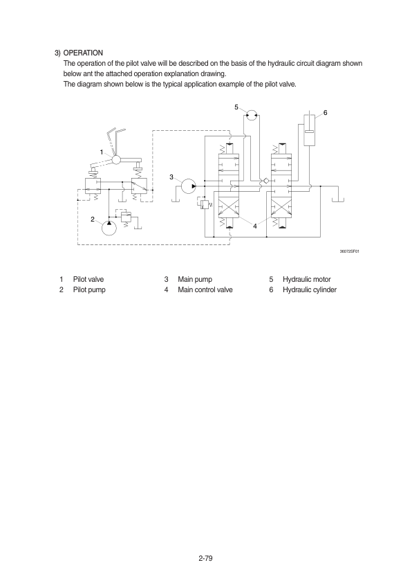 Hyundai R390LC-9 Crawler Excavator Service Repair Manual (Built in India) Workshop Guide