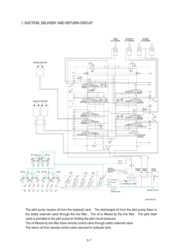 Hyundai R430LC-9SH Crawler Excavator Service Repair Manual Workshop Guide