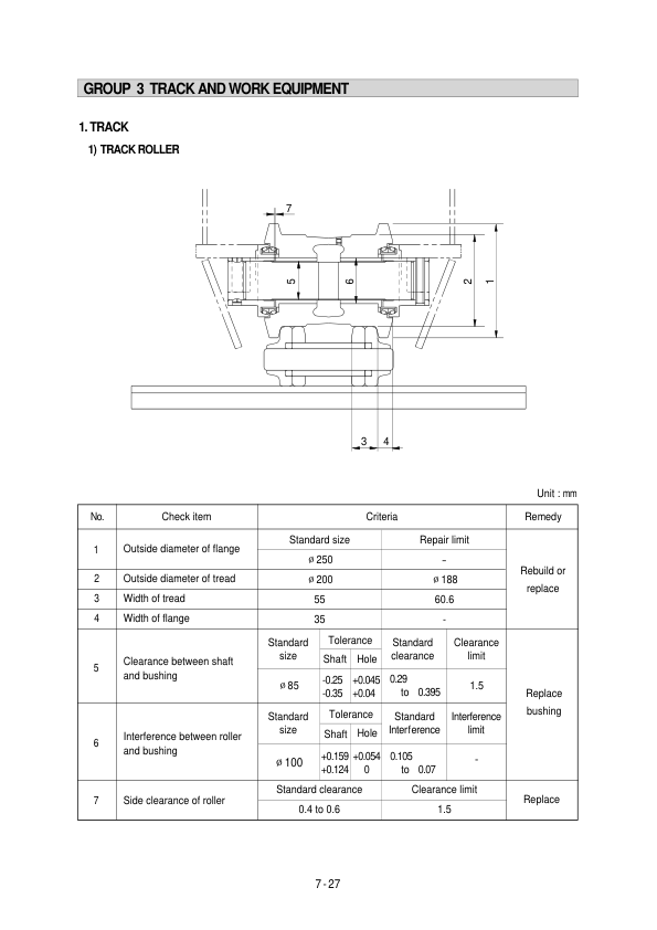 Hyundai R450LC-3 Crawler Excavator Service Repair Manual Workshop Guide