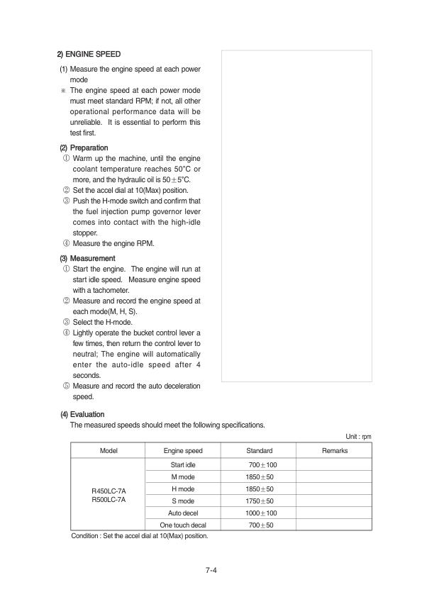 Hyundai R450LC-7A Crawler Excavator Service Repair Manual Workshop Guide