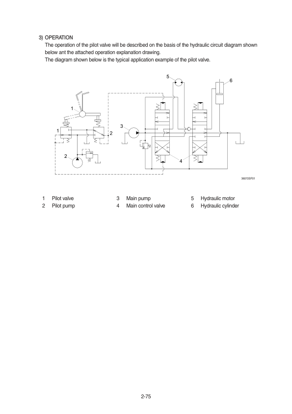 Hyundai R480LC-9, R520LC-9 Crawler Excavator Service Repair Manual Workshop Guide