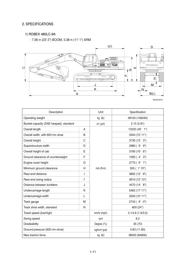 Hyundai R480LC-9A, R520LC-9A Crawler Excavator Service Repair Manual Workshop Guide