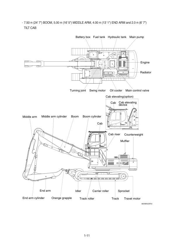 Hyundai R480LC-9MH Crawler Excavator Service Repair Manual Workshop Guide