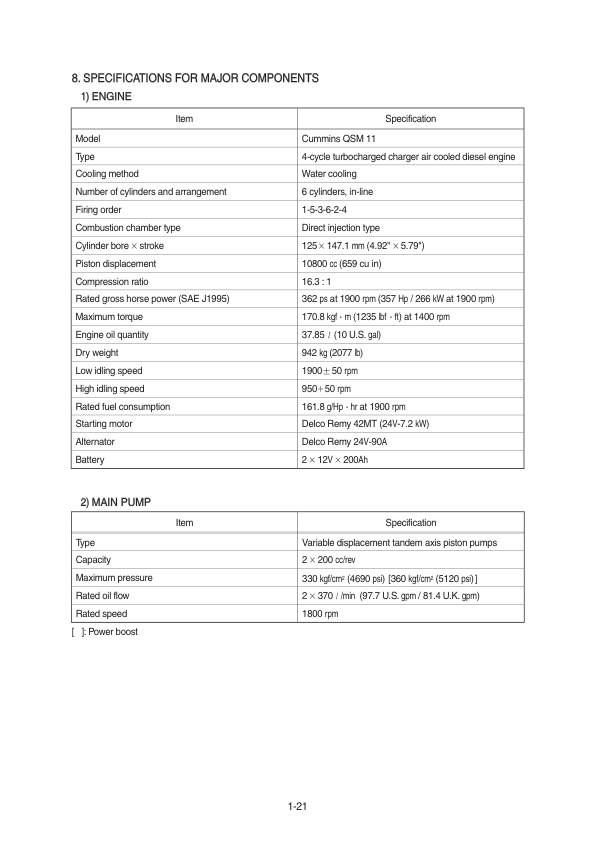Hyundai R480LC-9MH Crawler Excavator Service Repair Manual Workshop Guide