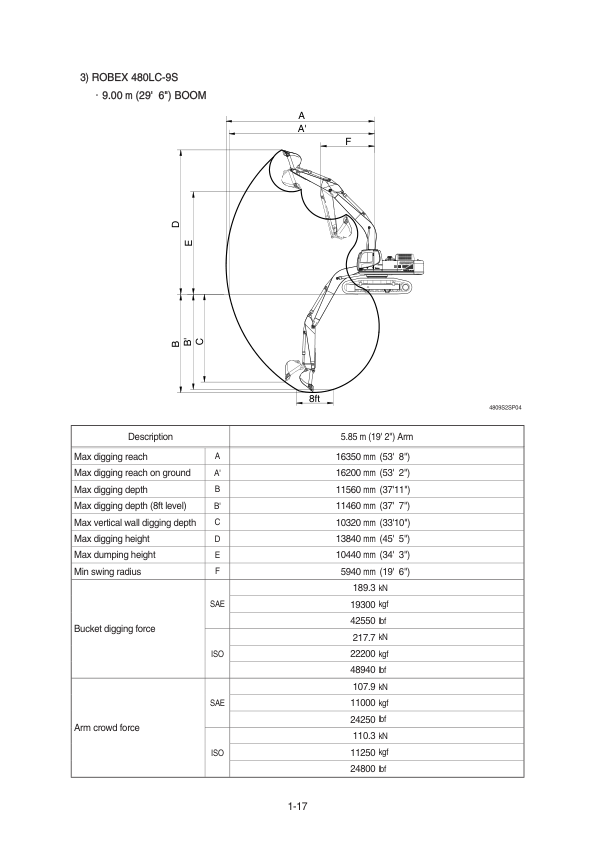 Hyundai R480LC-9S, R520LC-9S Crawler Excavator Service Repair Manual Workshop Guide