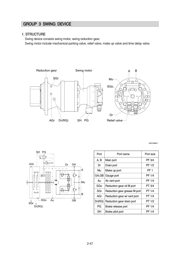 Hyundai R500LC-7A Crawler Excavator Service Repair Manual Workshop Guide
