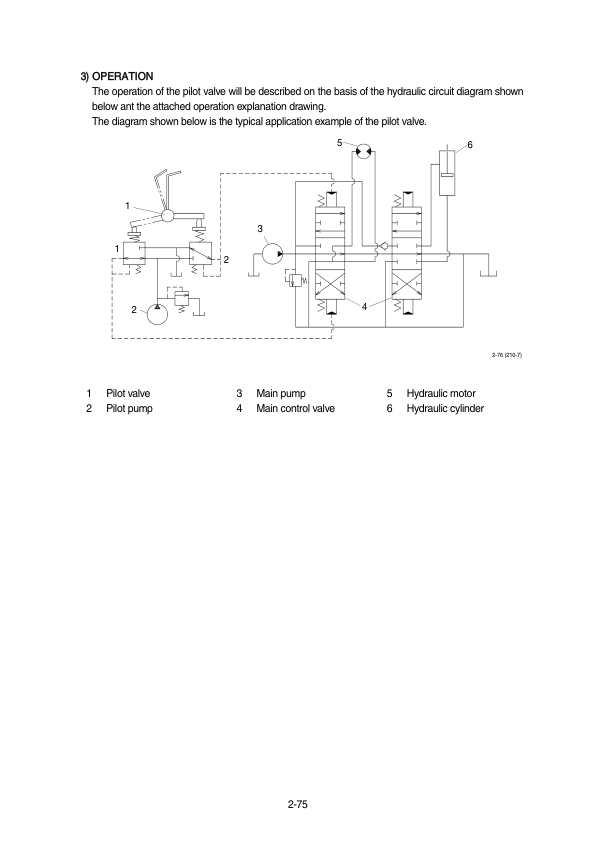 Hyundai R500LC-7A Crawler Excavator Service Repair Manual Workshop Guide