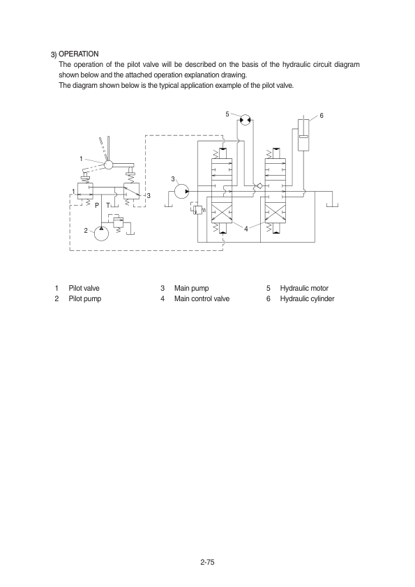 Hyundai R505LVS Crawler Excavator Service Repair Manual (Built in China) Workshop Guide