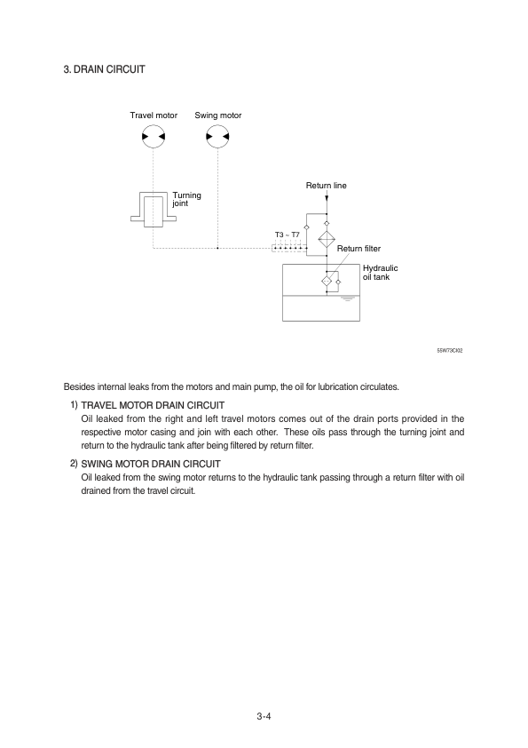 Hyundai R55W-9 Wheel Excavator Service Repair Manual Workshop Guide