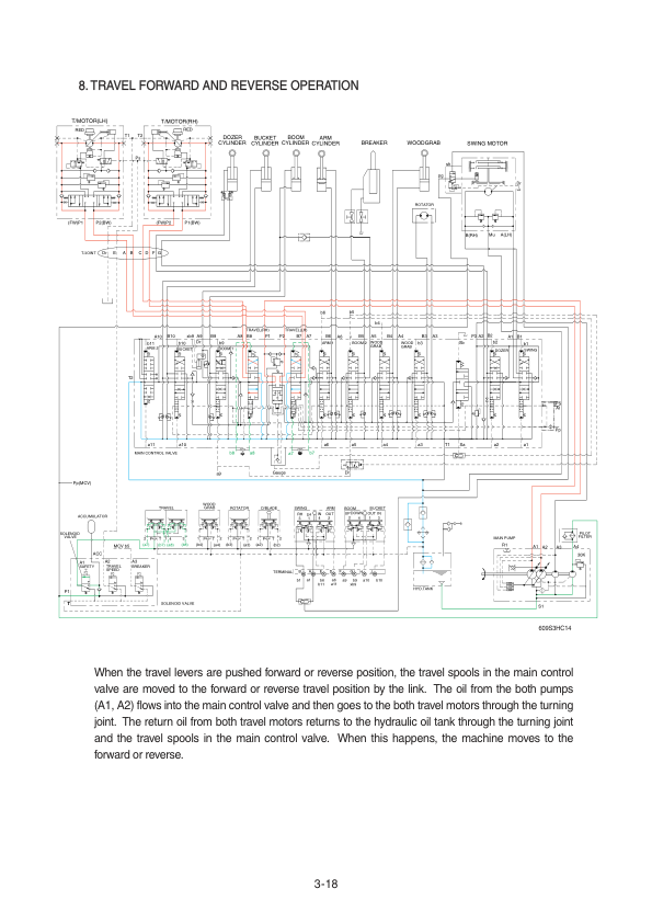 Hyundai R60-9S Crawler Excavator Service Repair Manual Workshop Guide