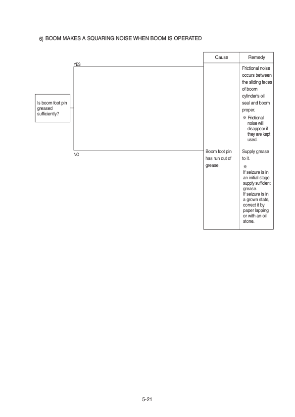 Hyundai R60WVS PRO Wheel Excavator Service Repair Manual Workshop Guide