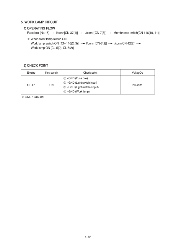 Hyundai R80 (Smart) Crawler Excavator Service Repair Manual (Built in India) Workshop Guide