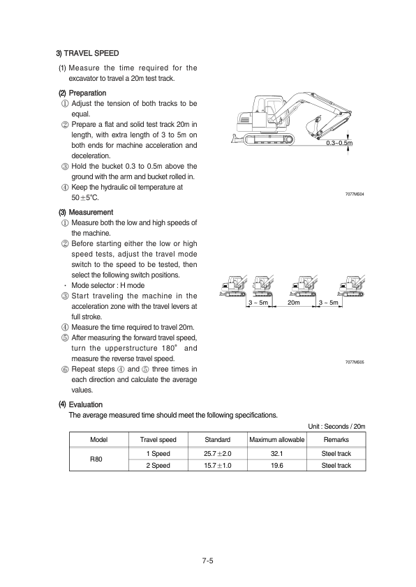 Hyundai R80 (Smart) Crawler Excavator Service Repair Manual (Built in India) Workshop Guide