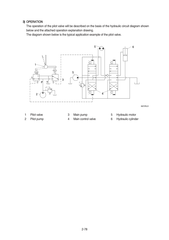 Hyundai R800LC-7A Crawler Excavator Service Repair Manual Workshop Guide