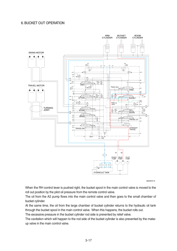 Hyundai R800LC-9 Crawler Excavator Service Repair Manual Workshop Guide