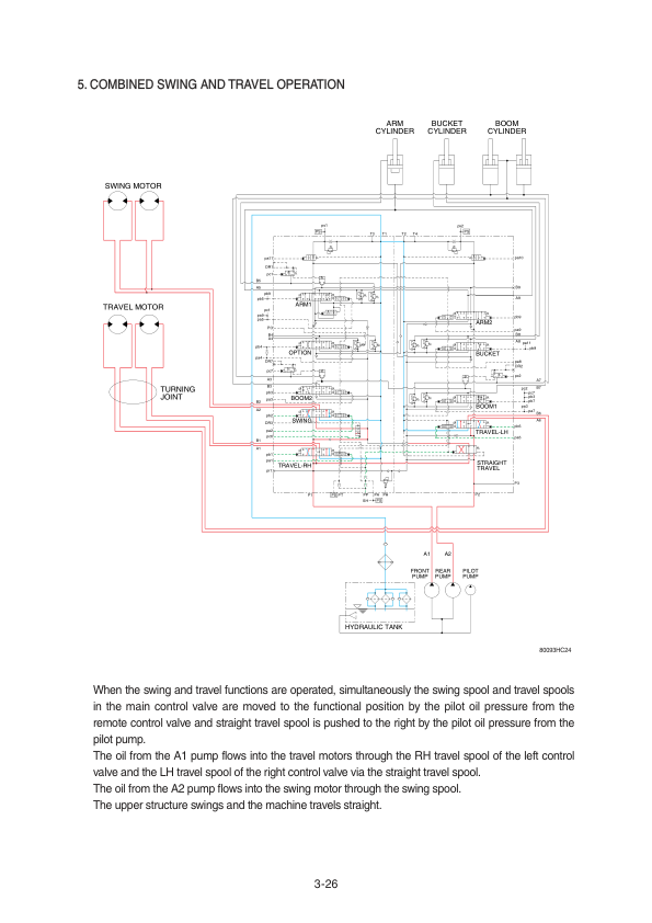 Hyundai R800LC-9 Crawler Excavator Service Repair Manual Workshop Guide
