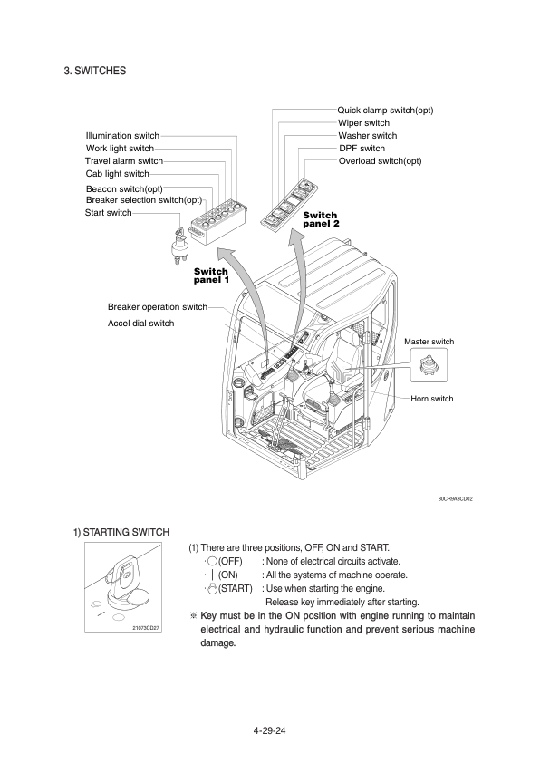 Hyundai R80CR-9A Crawler Excavator Service Repair Manual Workshop Guide