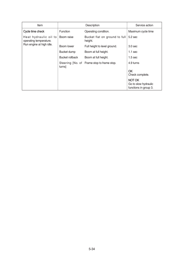 Hyundai SL735 Wheel Loaders Service Repair Manual Workshop Guide