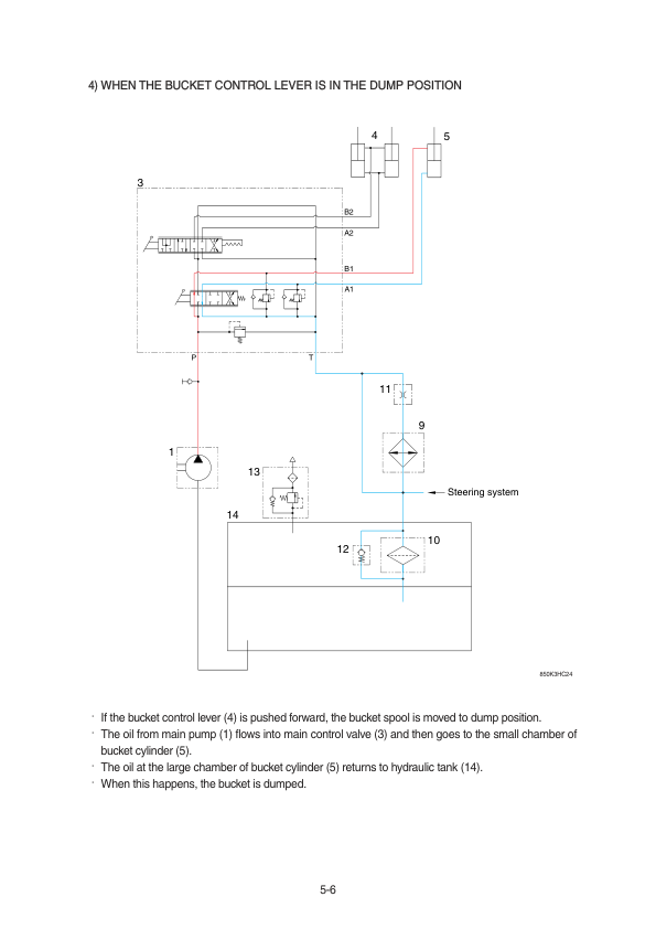 Hyundai SL760 Wheel Loaders Service Repair Manual Workshop Guide