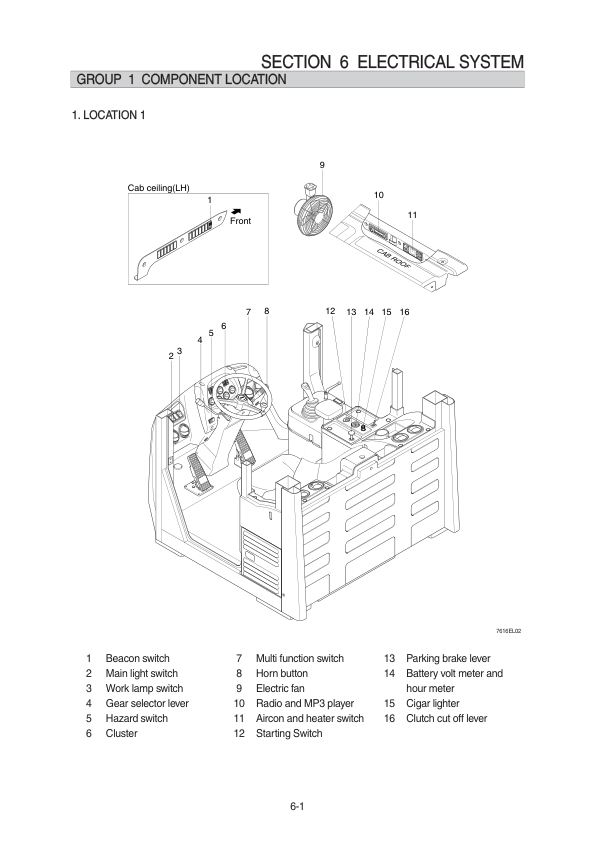 Hyundai SL765 Wheel Loaders Service Repair Manual Workshop Guide