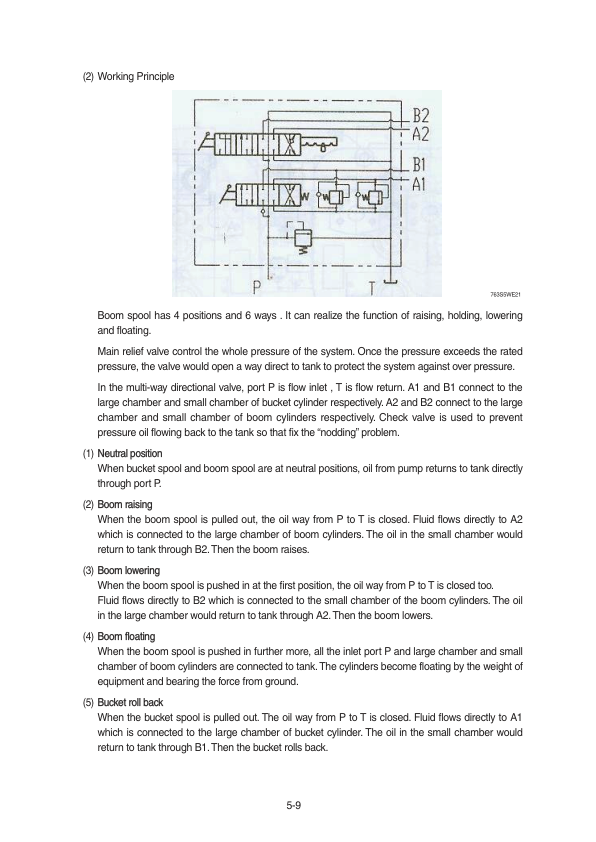 Hyundai SL765S Wheel Loaders Service Repair Manual Workshop Guide
