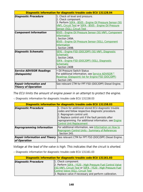 John Deere 5105GN, 5105GF, 5100GL Tractors Repair Manual (MY17-19, F5D-IT4 Engine) Workshop Guide