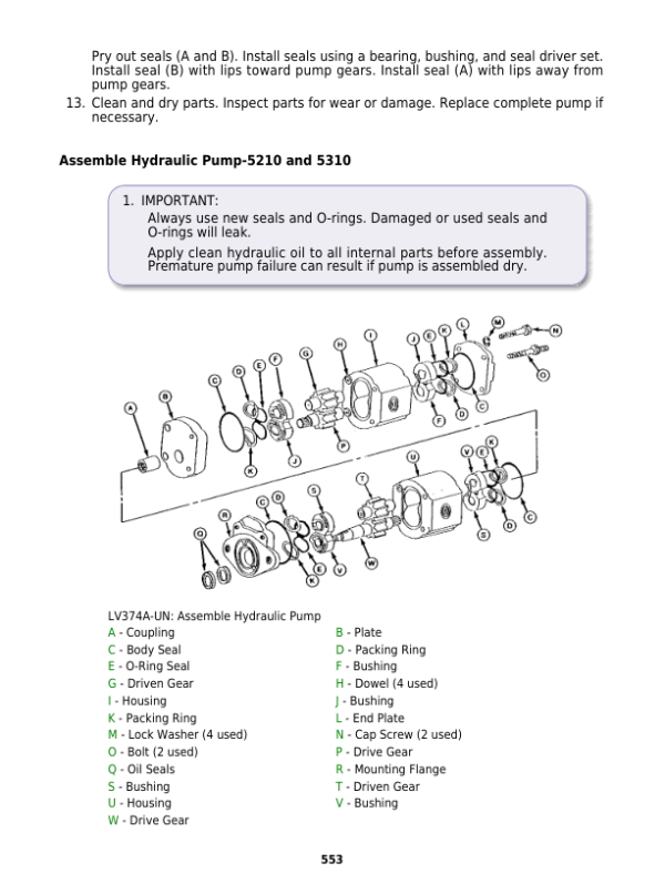 John Deere 5210, 5310, 5410, 5510 Tractors Service Repair Manual (TM1716) Workshop Guide