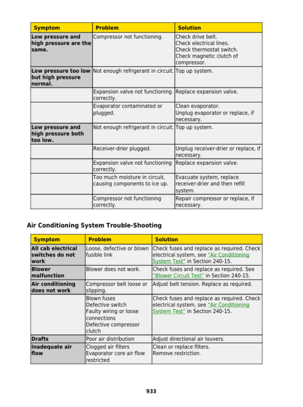 John Deere 5300, 5400, 5500 Tractors Service Repair Manual (Europe) Workshop Guide