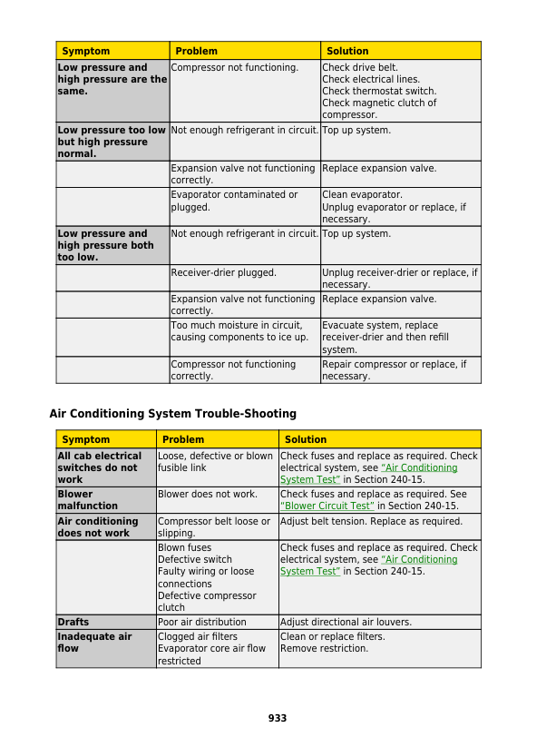 John Deere 5300, 5400, 5500 Tractors Service Repair Manual (Europe) Workshop Guide
