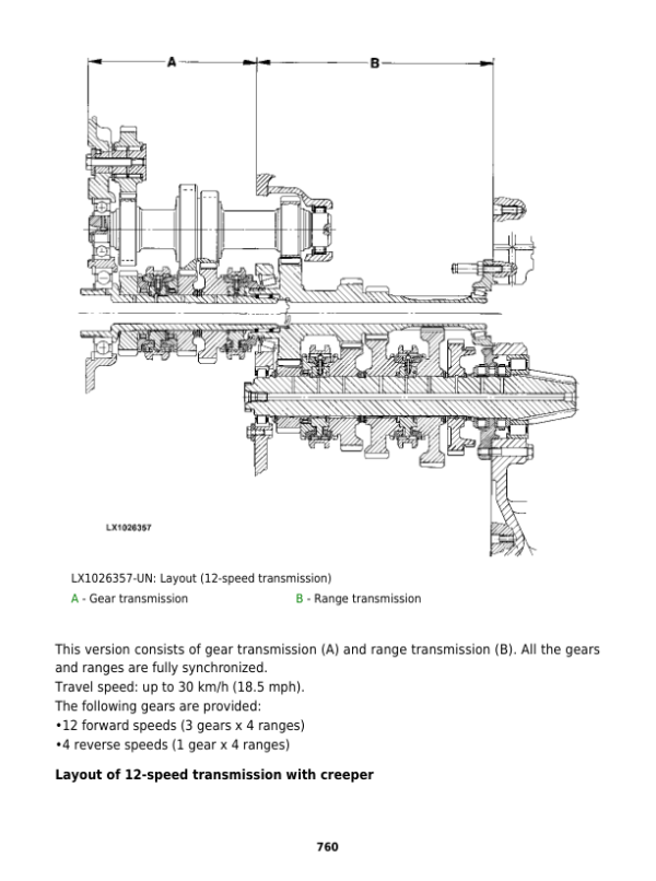 John Deere 6100J (-002167), 6110J (000001-599999), 6125J (-500001) Tractors Repair Manual Workshop Guide