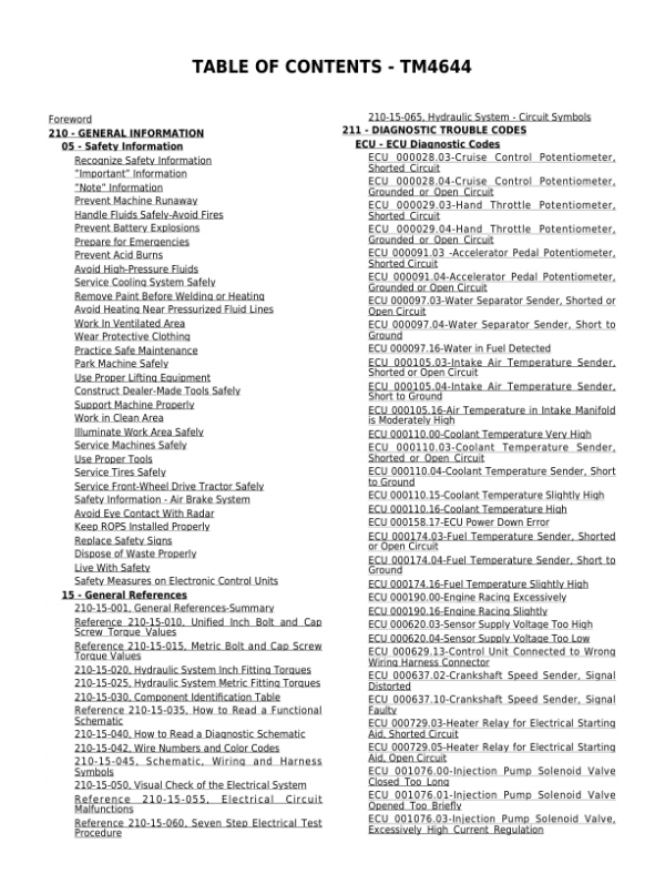 John Deere 6215, 6515 Tractors Repair Manual (Europe & S.N 100001 – 398790 ) Workshop Guide