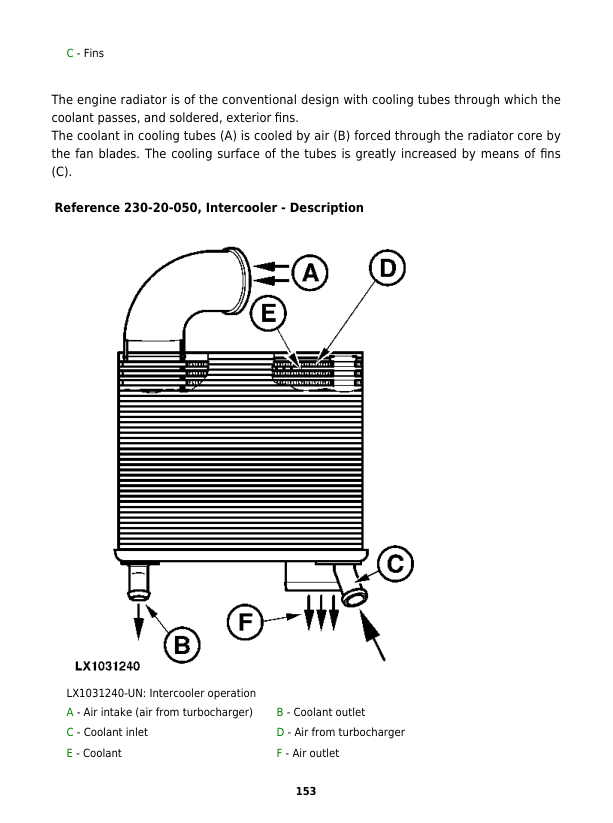 John Deere 6215, 6515 Tractors Repair Manual (Europe & S.N 100001 – 398790 ) Workshop Guide