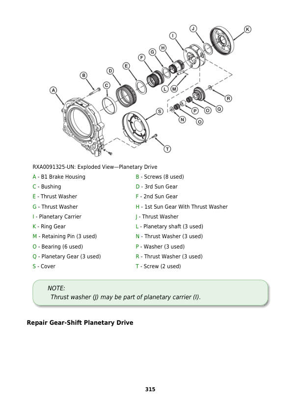 John Deere 7715, 7815 Tractors Service Repair Manual (TM2190 and TM2516) Workshop Guide