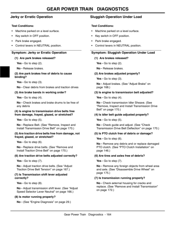 John Deere 7G18 Commercial Walk Behind Mower Repair Manual (TM2220) Workshop Guide
