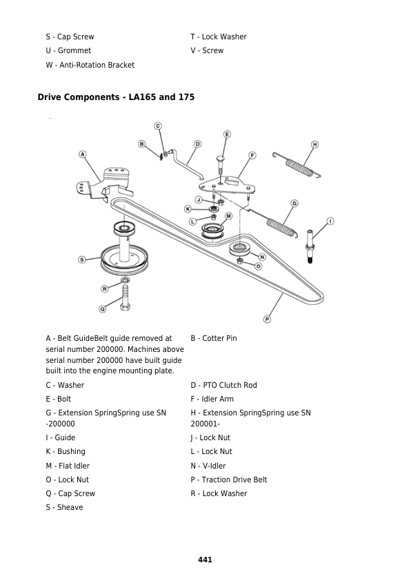 John Deere LA105, LA115, LA125, LA135, LA145, LA155, LA165, LA175 Tractors Repair Manual Workshop Guide
