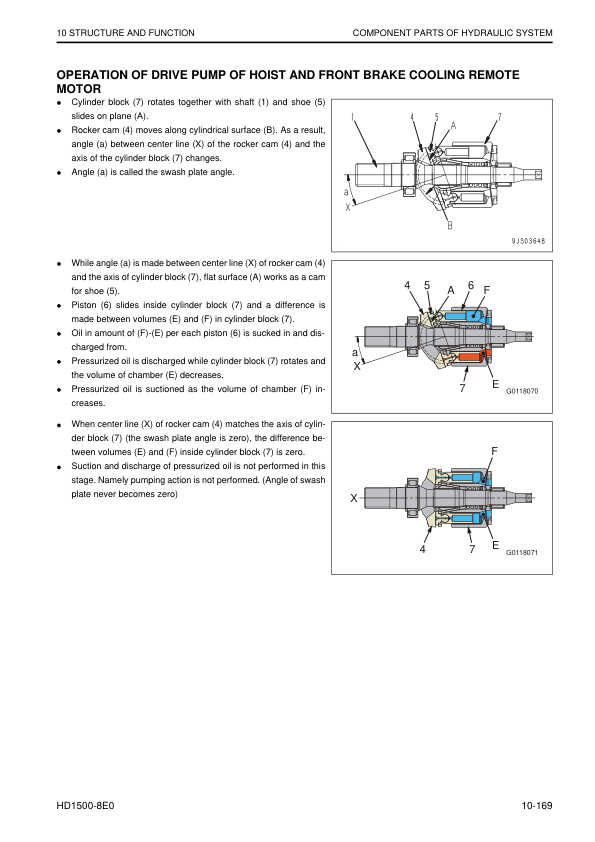 Komatsu HD1500-8E0 Dump Truck Service Repair Manual Workshop Guide
