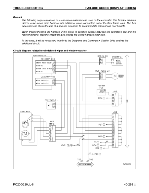 Komatsu PC200LL-8, PC220LL-8 Excavator Service Repair Manual Workshop Guide