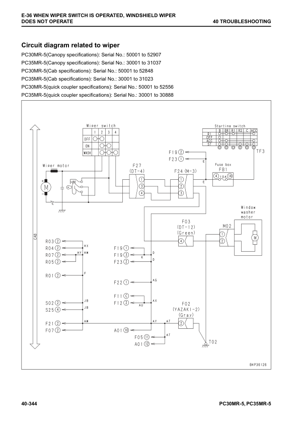 Komatsu PC30MR-5, PC35MR-5 Excavator Service Repair Manual Workshop Guide