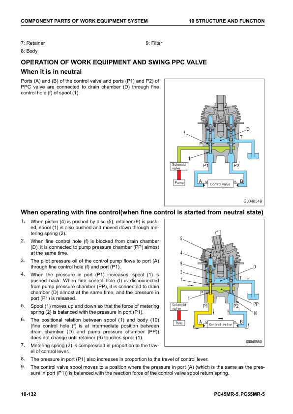Komatsu PC45MR-5, PC55MR-5 Excavator Service Repair Manual Workshop Guide