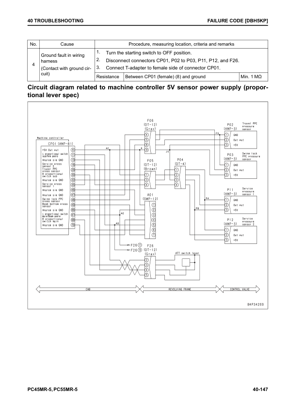 Komatsu PC45MR-5, PC55MR-5 Excavator Service Repair Manual Workshop Guide