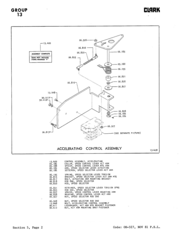 Clark NST20, NS20, NSP20, NST30, NS30, NSP30, NST40, NS40, NSP40 ReachTruck Overhaul Manual Workshop Guide