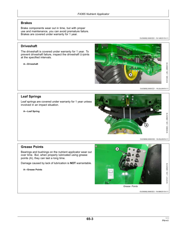 John Deere Warranty vs Wear Guide for Self-propelled Applicator Equipment Operator’s Manual (NXWEAR19) Workshop Guide
