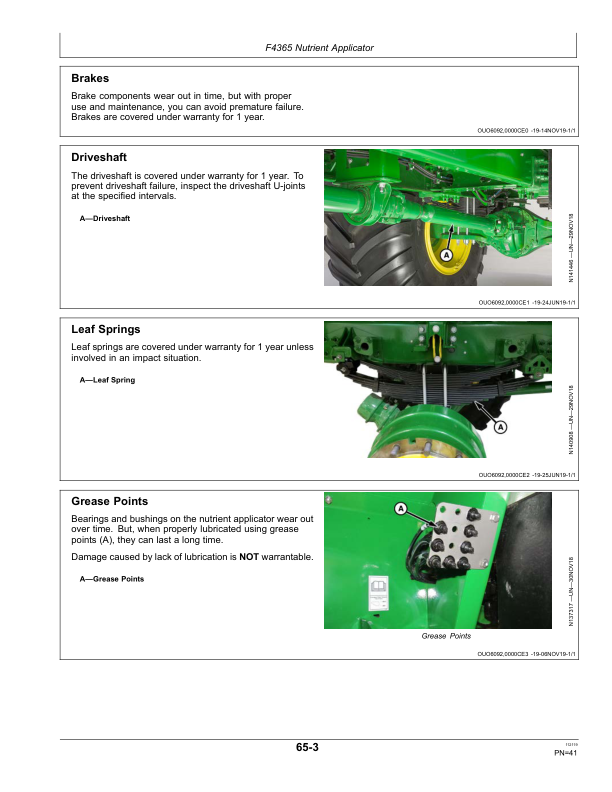 John Deere Warranty vs Wear Guide for Self-propelled Applicator Equipment Operator’s Manual (NXWEAR19) Workshop Guide