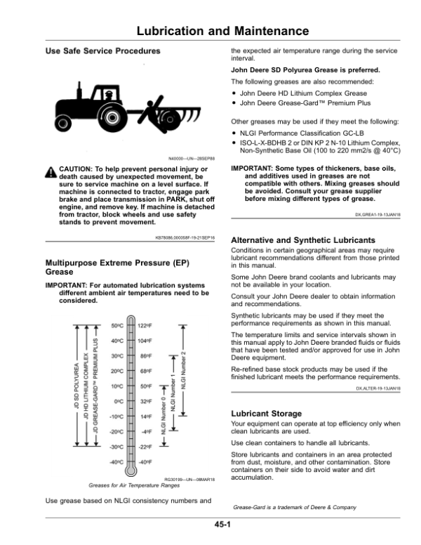 John Deere 2680H Disk 3-Point (180001-) (North American) Operator’s Manual (OM0812M01) Workshop Guide