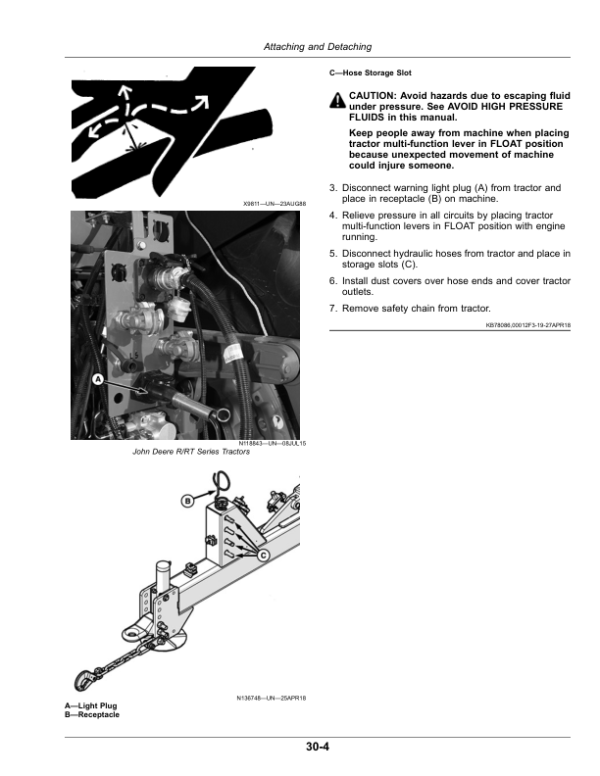 John Deere 2680H Disk 1-Section (180001-) (North American) Operator’s Manual (OM0812R01) Workshop Guide