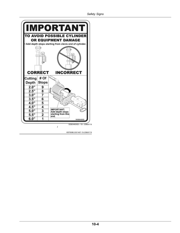 John Deere Disque à 3 sections 2680H (Édition nord-américaine) (N.S. 210651—) Operator’s Manual (OM2545T02) Workshop Guide