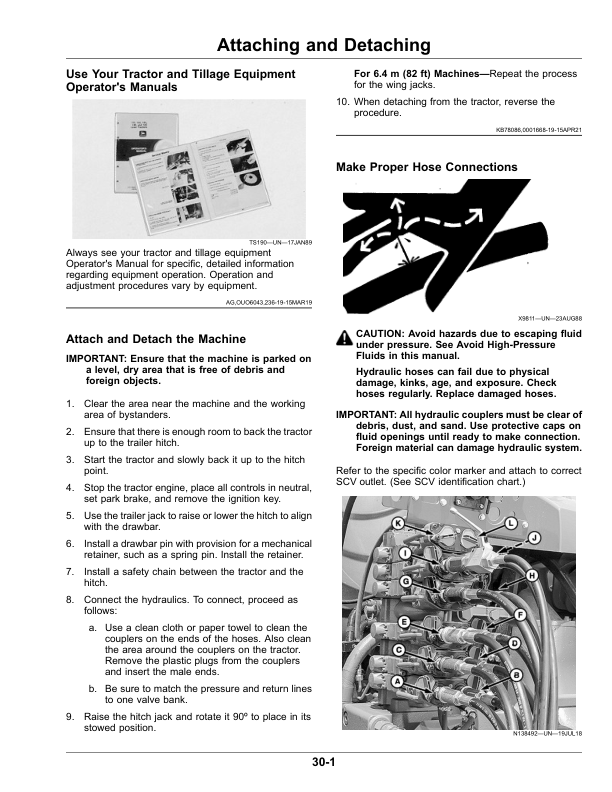 John Deere HH50 – 82 Heavy Harrow (221000-) (North America) Operator’s Manual (OM5082HH01) Workshop Guide