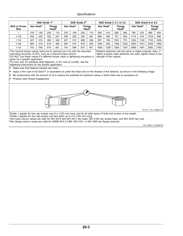 John Deere Redekop Seed Control Unit (European Edition) Operator’s Manual (OM5RKSC00101) Workshop Guide