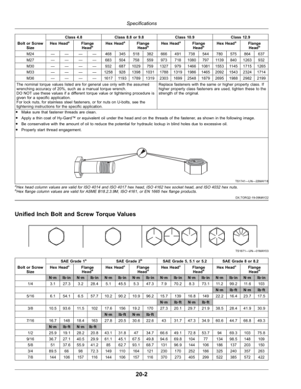 John Deere Redekop Seed Control Unit Operator’s Manual (OM5RKSC00106) Workshop Guide