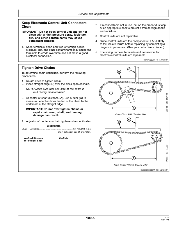 John Deere 1725 CCS 12×2 Twin-Row Planters North America & Australia Edition (765101-) Operator’s Manual (OMA103930) Workshop Guide
